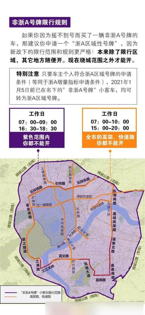 杭州2023年1月限行规定,杭州2023年1月限行规定是什么