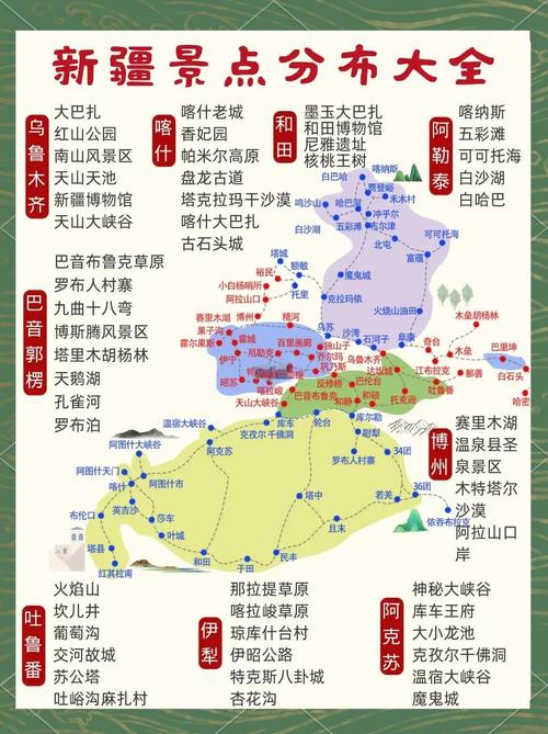 【新疆旅游攻略详细,新疆旅游攻略详细2月】