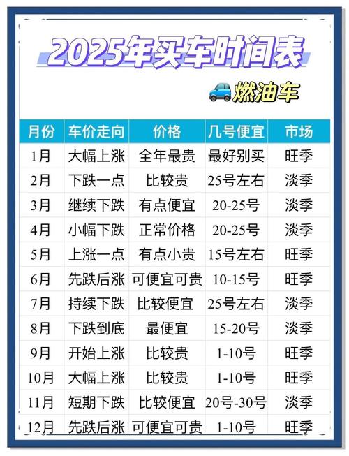 宁波车展2025年车展时间一览表,宁波车展会