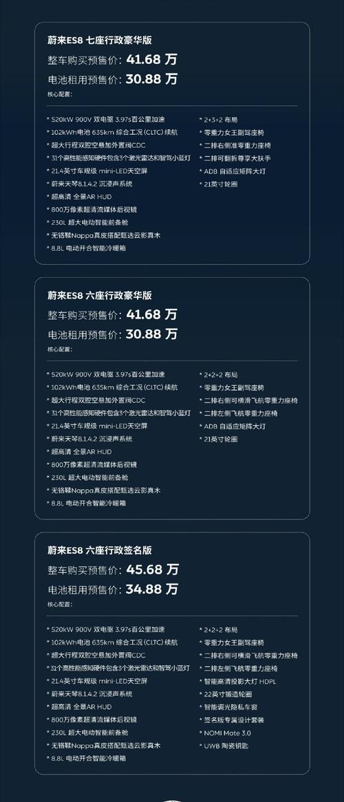 【蔚来官网价格,买蔚来十大忠告】