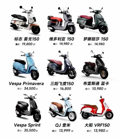 摩托车排名前十品牌 品牌摩托车排行榜前十名