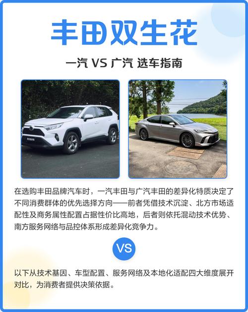 一汽丰田跟广汽丰田哪个好/一汽丰田和广汽丰田怎么选