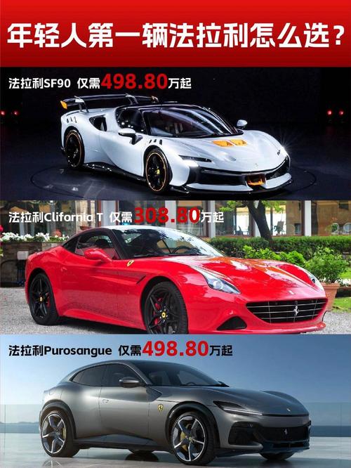 盖拉多价格/法拉利盖拉多价格