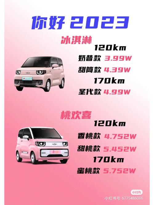 奇瑞qq车价格 奇瑞汽车多少钱价格表