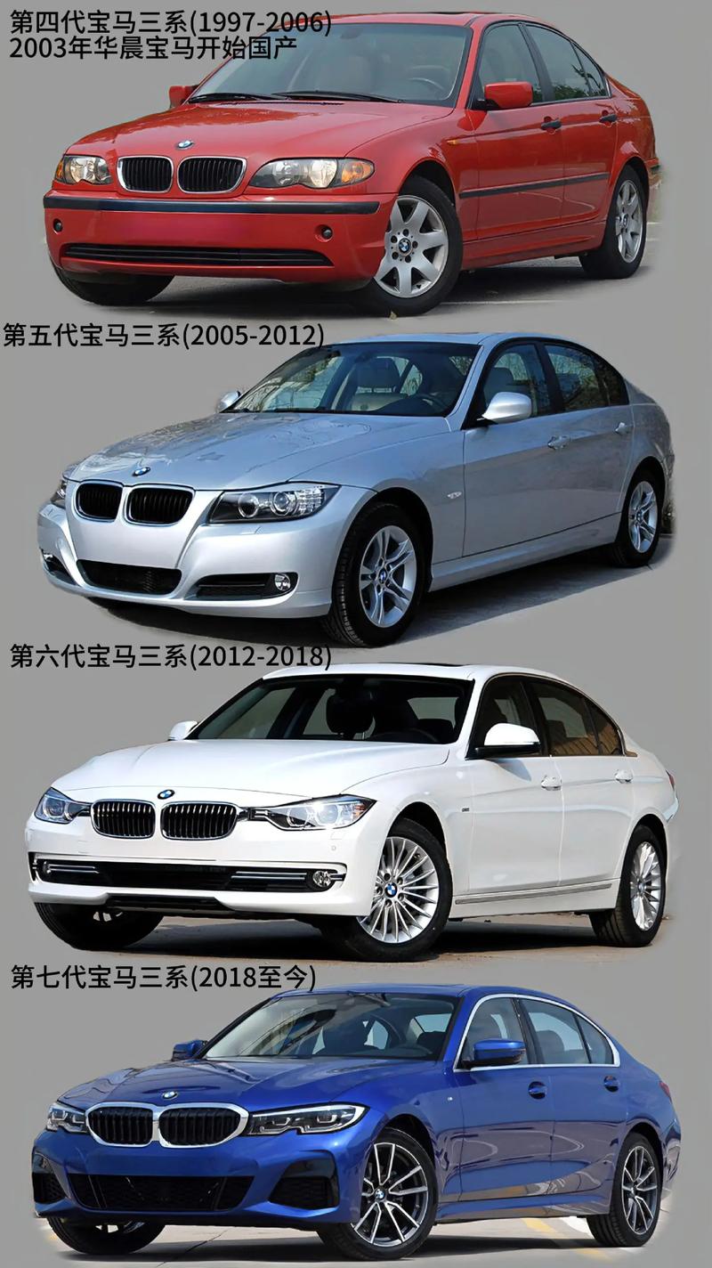 宝马3系历代车型/宝马3系历代车型大全