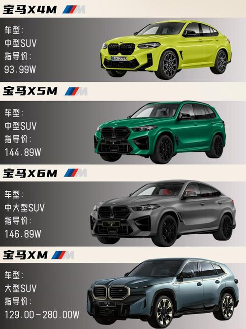 宝马v8多少钱(宝马v8多少钱一辆)