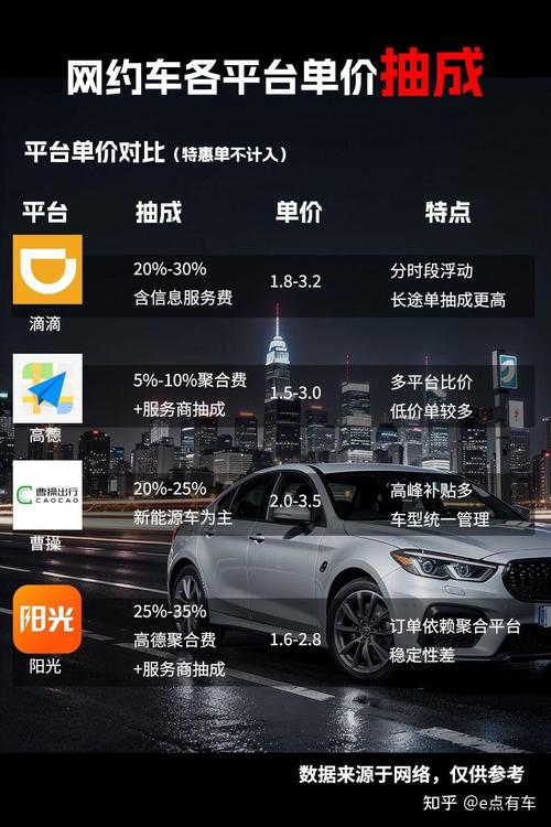 汽车二网资源app,汽车二网资源批发渠道是什么