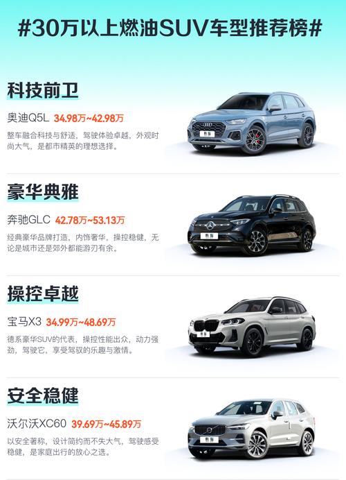 30万省油的车排行榜,30万比较省油的车