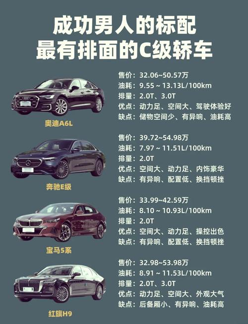 今年最畅销的车排行榜,今年畅销的车是哪一种车型