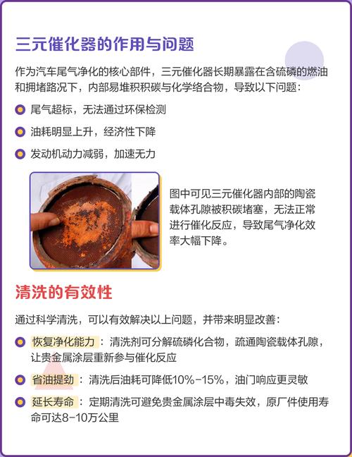 三元催化器清洗骗局,三元催化器清洗贵吗