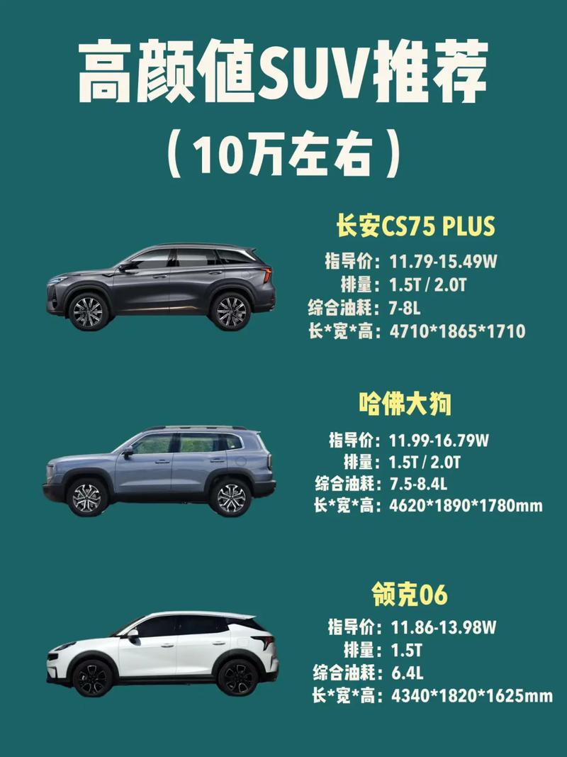 10万左右七座车 10万左右七座车suv排行榜前十名