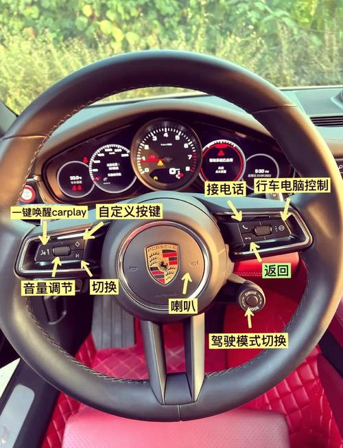 macan油箱盖开关在哪/macan油表在哪