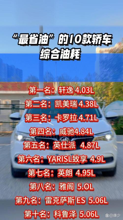 哪款车油耗最低,什么品牌的车最省油
