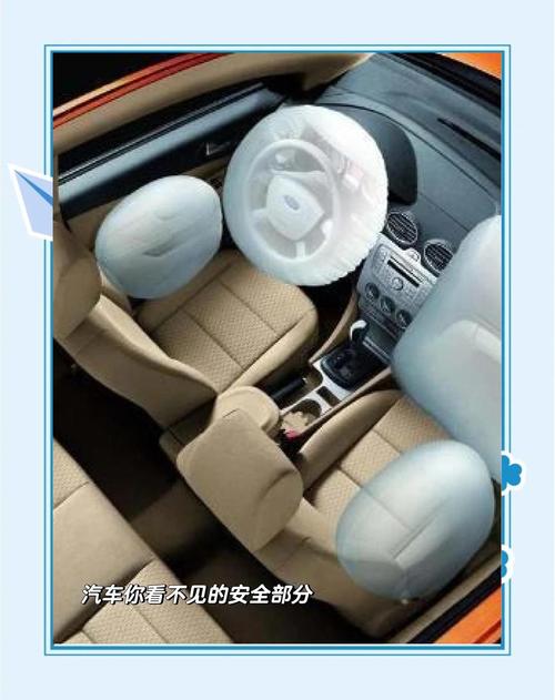 什么是安全气囊图片/安全气囊是一种什么东西