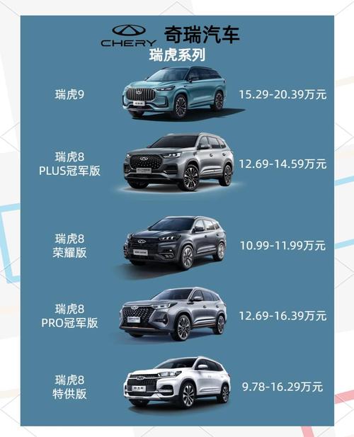 标志汽车报价及图片大全/标志汽车suv车型报价