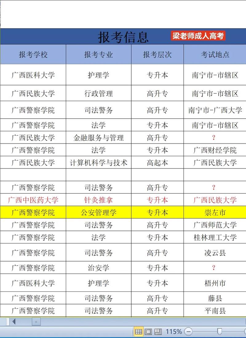 广西招生考试院官网(广西招生考试院官网录取查询)