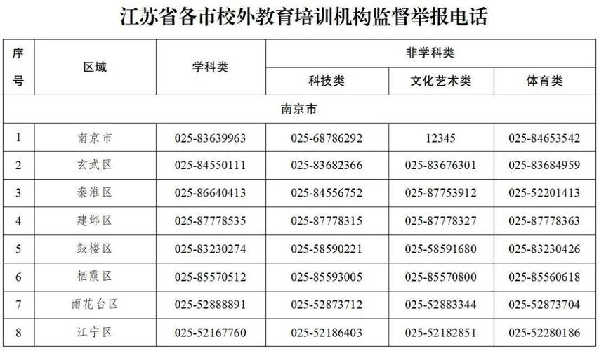 江苏省教育厅官网/江苏省教育厅官网网址