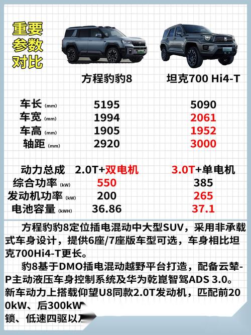 比亚迪的价格 比亚迪的价格表